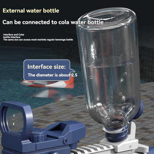 Automatic Gel Blaster